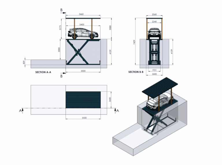 Automatic parking